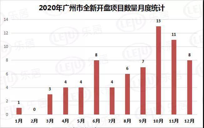 汕头gdp要多少年才能赶上广州_南财快评 双核 双副中心 模式升级, 一核一带一区 协同发展提速(3)