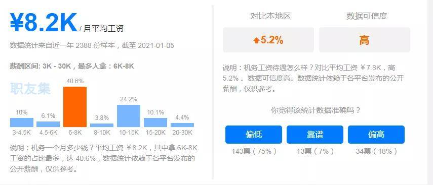 机务招聘_福州航空机务类人员招聘(3)