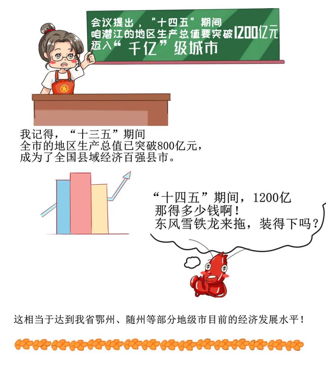 2025郑州人均gdp_深圳用了38年,从香港GDP的0.2 到反超,早已坐实粤港澳龙头