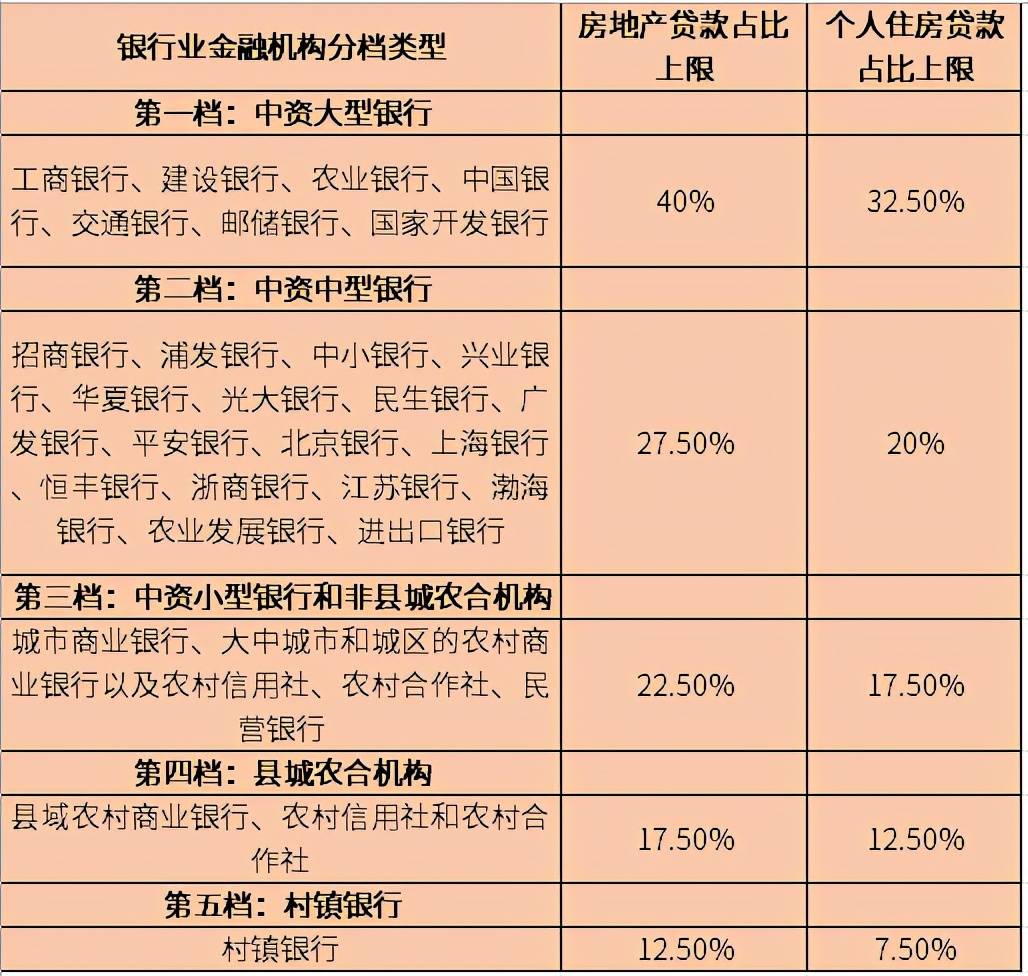 住房贷款算在gdp吗_背那么重房贷值得吗 谁承担了更重的风险和压力(2)