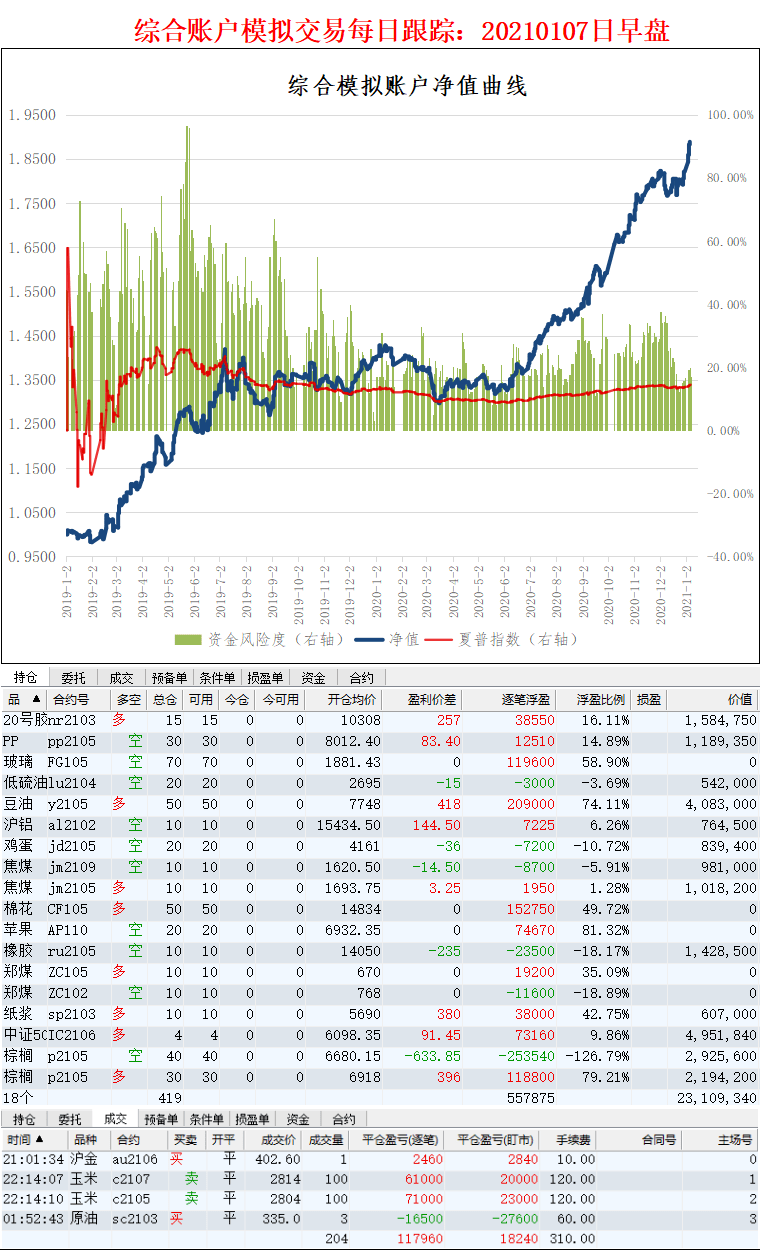 2021年GDP1月17_2021年1月17日(3)