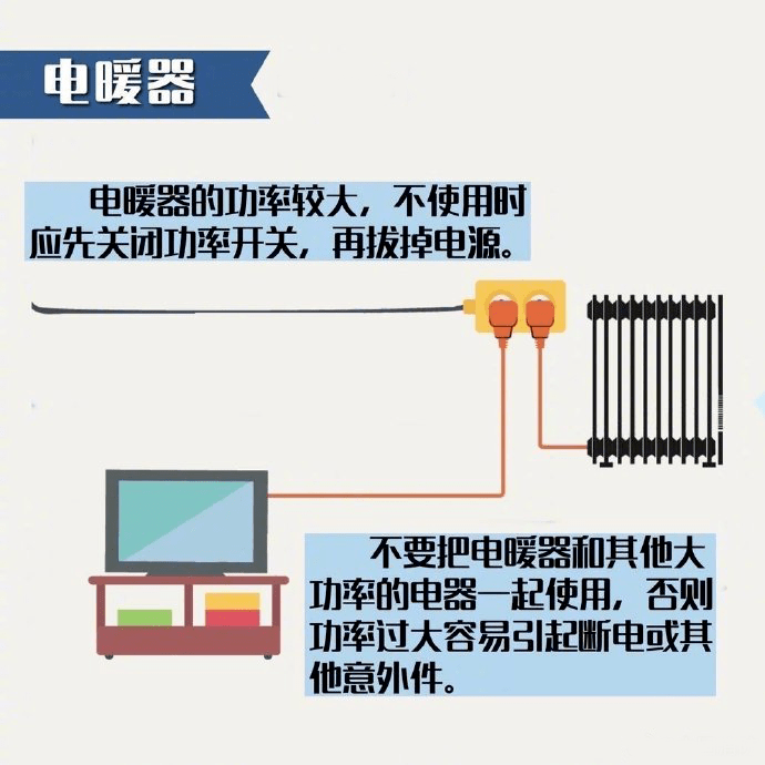 怎么才能降低低压 e30c3d4543ca4aaa9382b26d296dd7ba.png