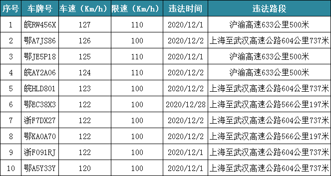 桐城市人口有多少2020