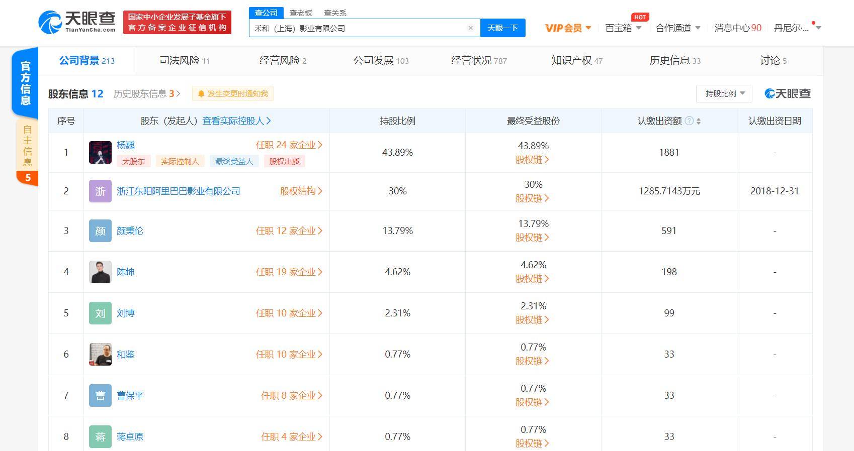 澳门人威尼斯3966|
禾和（上海）影业有限公司申请“晴雅集”商标(图3)