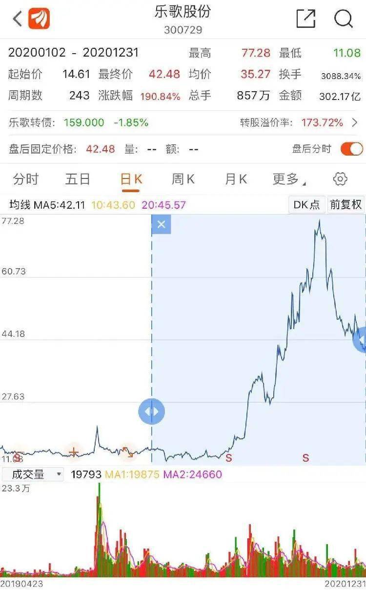 2020最获益的行业排_2020汽车行业年度排行榜今天发布