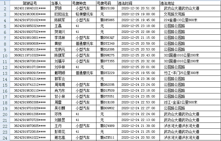 安福人口_安福人围观 十大高薪行业原来是(3)