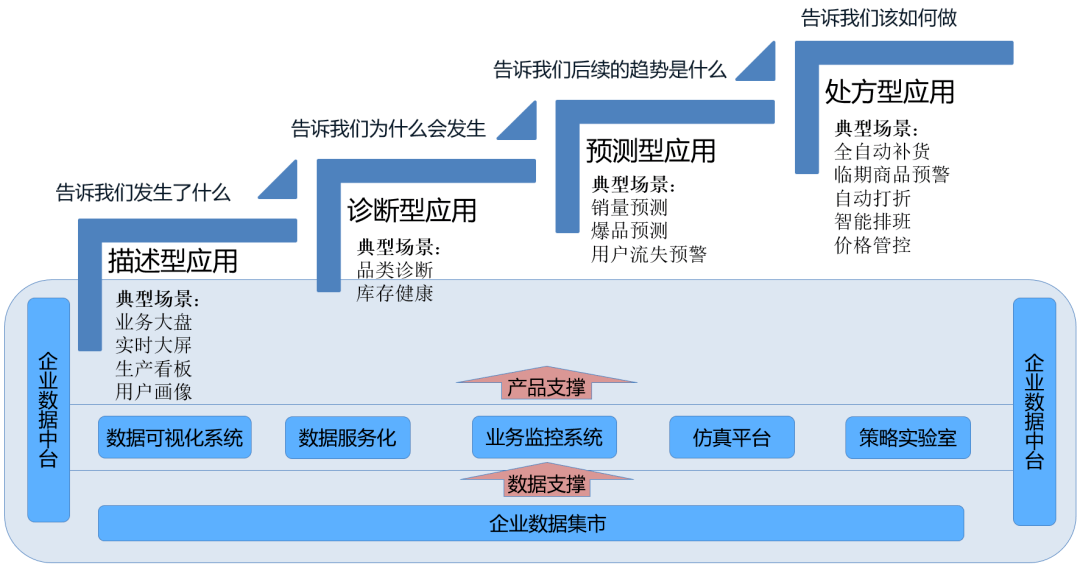 130322c236b7414bb34da8b37ccbb211.png