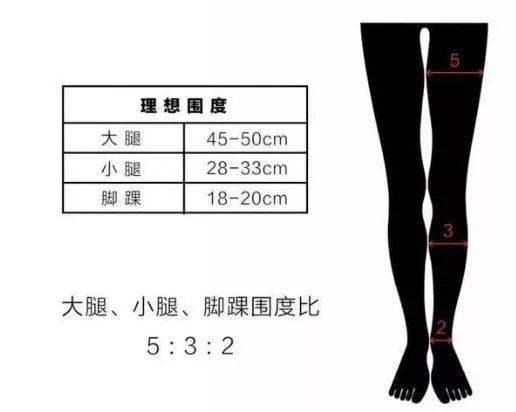 【体态管理】如何有效的矫正腿型,让你重塑笔直美腿?