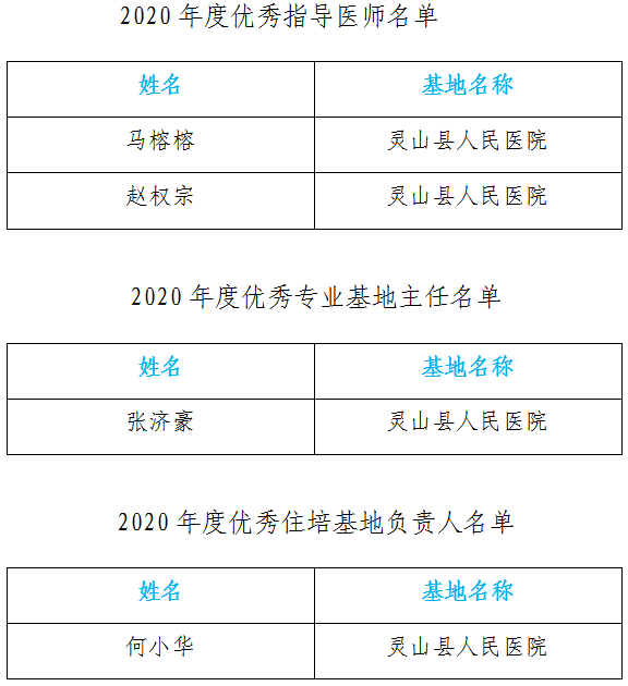 钦州2021人口_钦州港2021规划图(2)