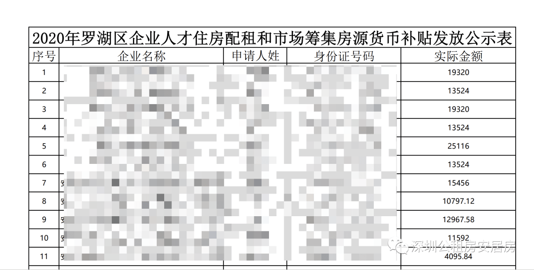 人口与 币_人口与国情手抄报