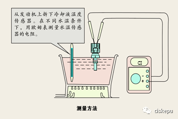 自动吸尘器是利用什么原理_幸福是什么图片(3)