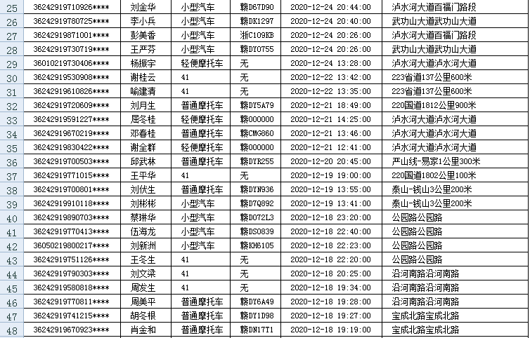 安福人口_安福人围观 十大高薪行业原来是(3)