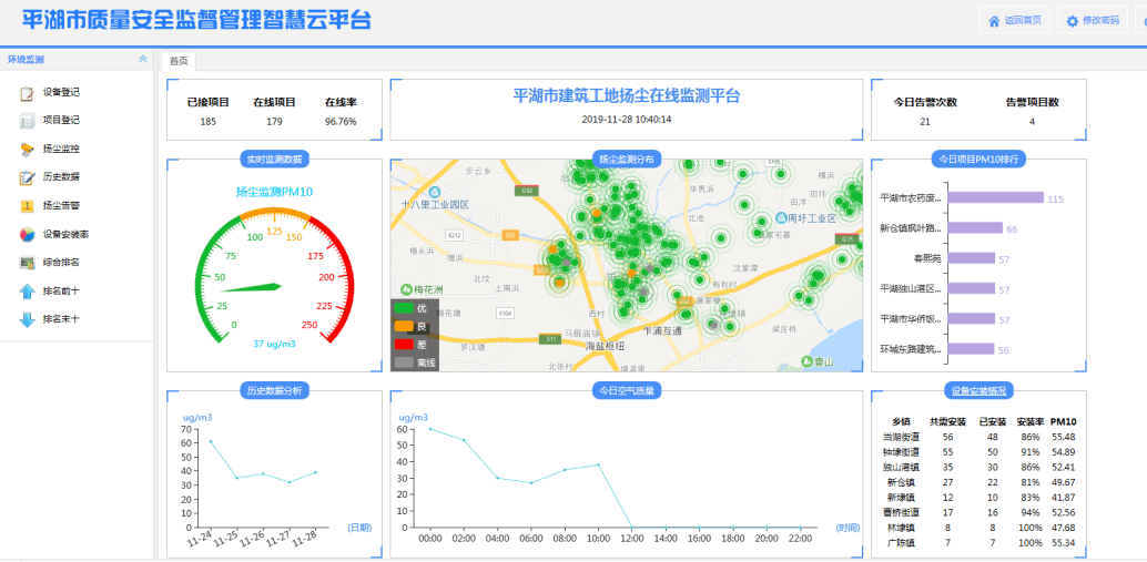 平湖gdp为啥不含嘉兴港区_上海周边,平湖乍浦 售楼处电话 地址 开盘 价格 学区(2)