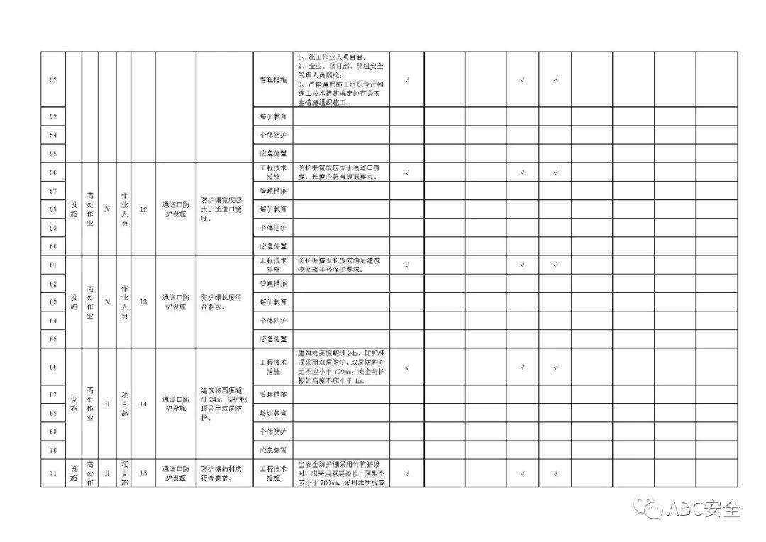 2021珠海新增人口_珠海人口热力图(2)