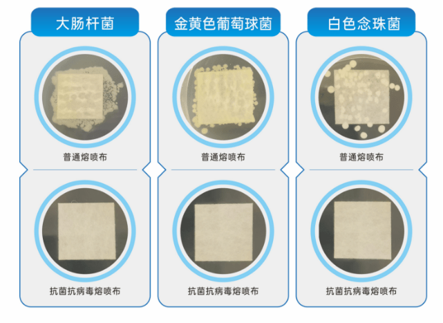 驼人口罩真假_驼人三瑞口罩(2)