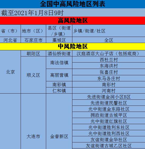 人口集中地区的定义_济南取代厦门位列榜首 60城流动人口年度测评来了,哪座城(2)