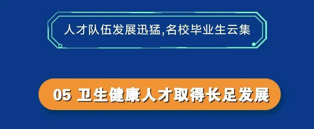 献礼|献礼四周年 | 龙华首份年度人才大数据研究报告重磅发布！
