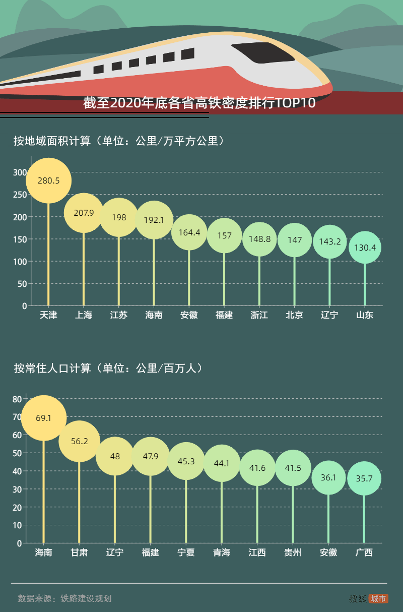 安徽省各市2020年一_安徽16市2020年经济成绩单中,池州这项指标全省第一!