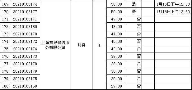 重固人口_重固镇 吾伲重固人注意了 2019年重固镇要这样干(3)