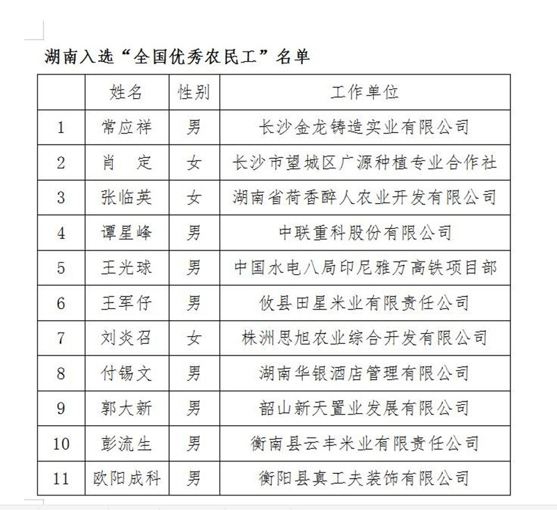 全国做工人口_全国人口普查(3)