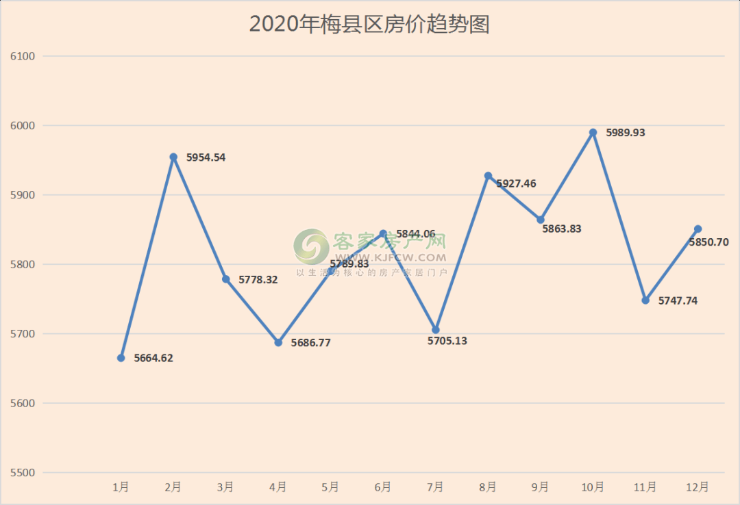 2020年梅州大埔gdp_我们中有 10 的人将无人送终(2)