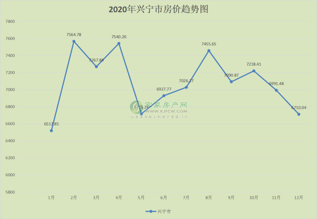 2020年梅州大埔gdp_我们中有 10 的人将无人送终(2)