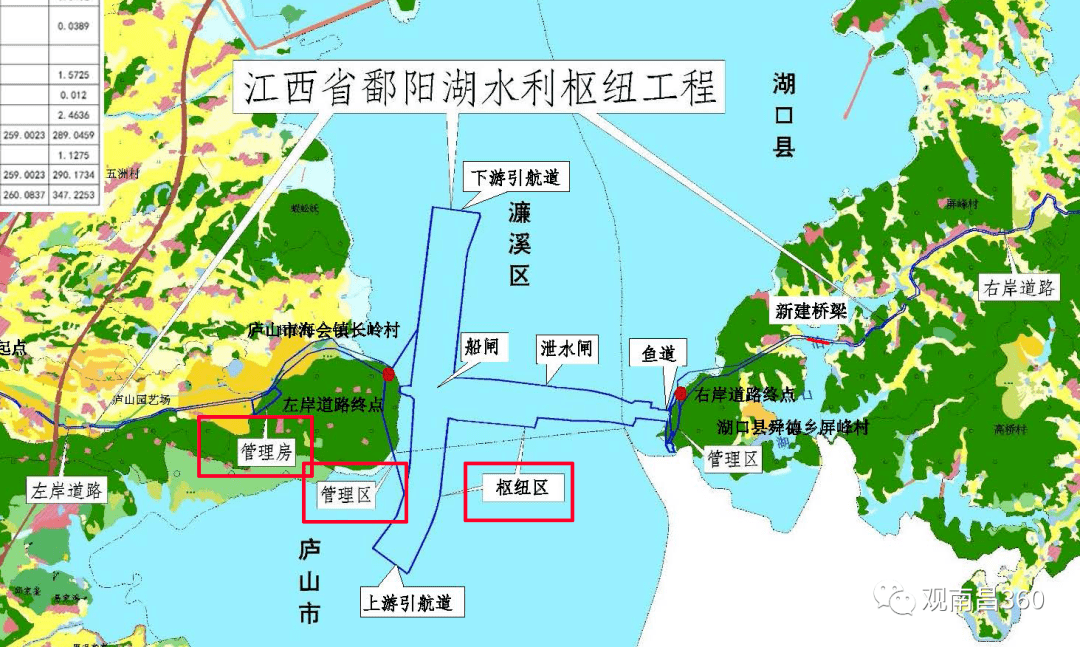 江西省鄱阳湖水利枢纽工程项目建设范围涉及九江市濂溪区,庐山市和