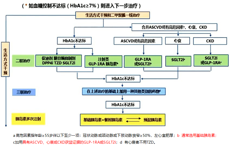 医疗辅助诊断系统的部署 333b6585c5ba49ea934ace2089a1af14.png