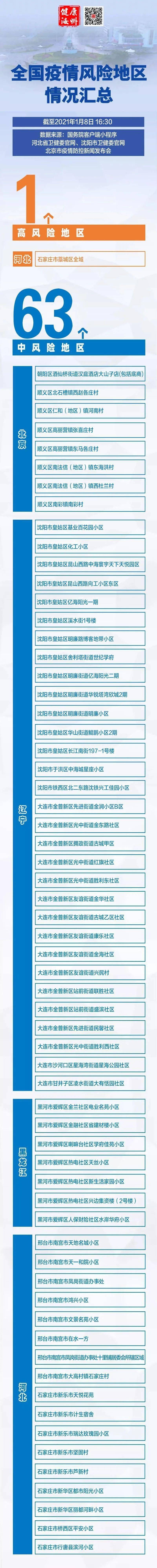 汝州市人口_汝州市2021年春季征兵体检工作在汝州市人民医院有序开展