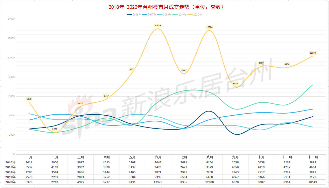 合肥2020年新增人口超过南京_合肥人口热力图(3)