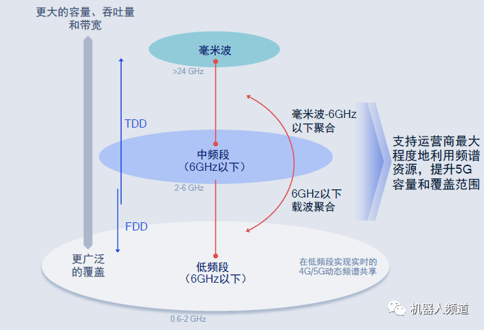 5799613c9cdf4b009ae2bf92ed2608ea.png