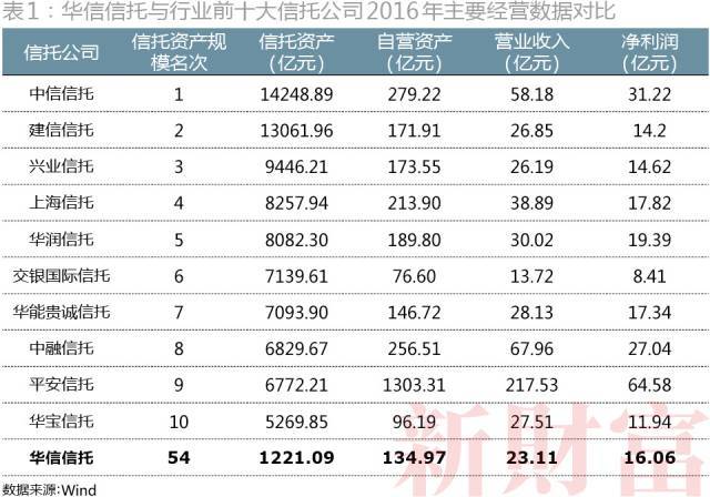 董事长锤伤总经理背后：近百次变更、15层股权，