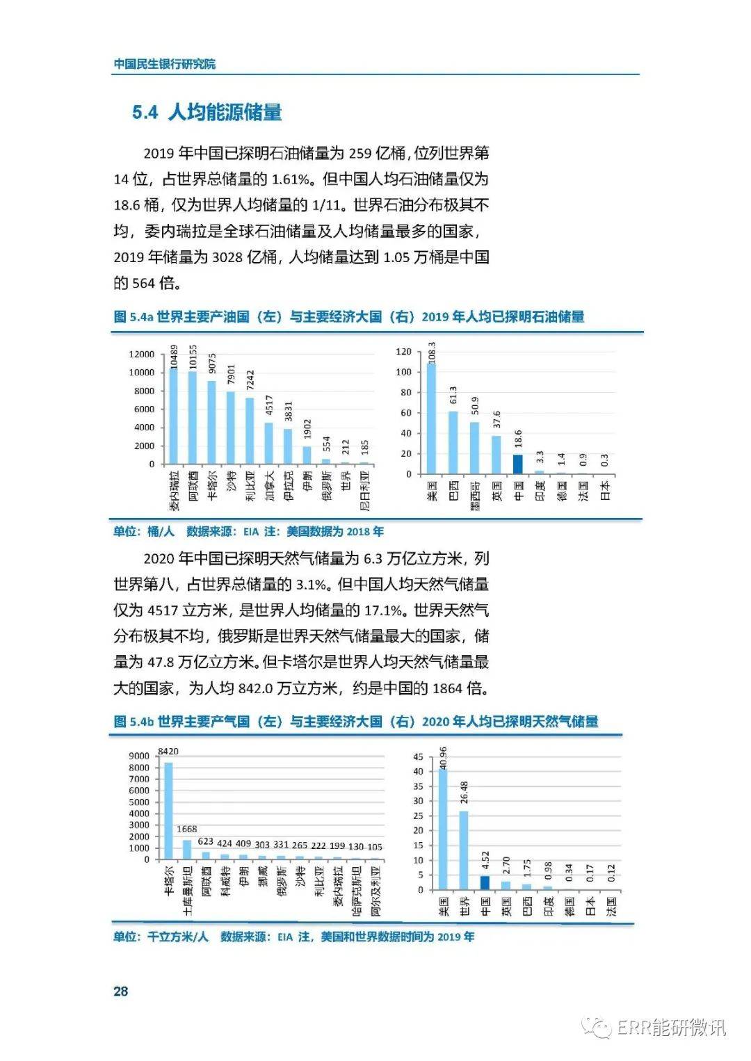 江苏gdp和山东对比表_山东和江苏地图(2)