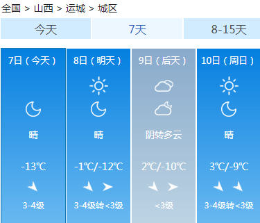 大同市人口_山西大同市各区县人口排行 平城区最多,云冈区第二,新荣区最少(2)