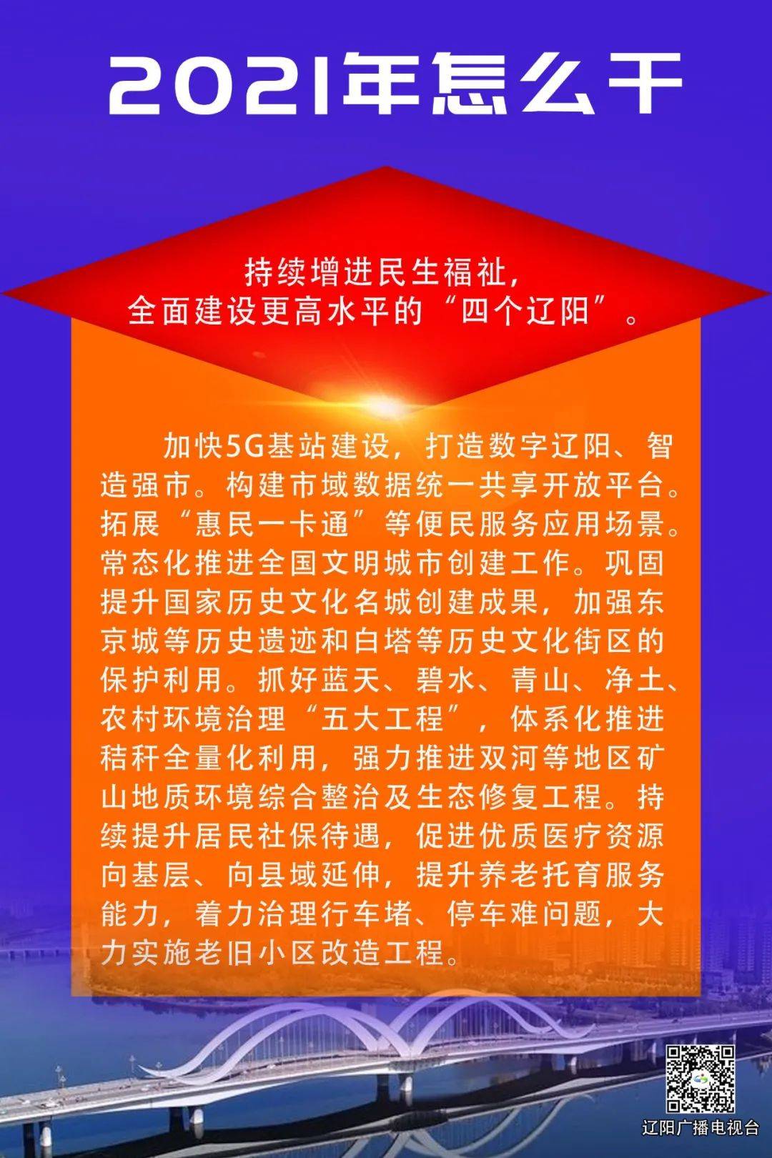 【图说】2021年 辽阳怎么干（二）