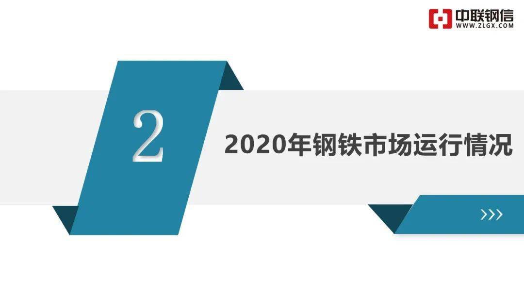 【钢信发布】2020年黑色产业链市场总结及2021年展望