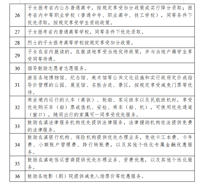 云南人口明细_云南人口密度分布图(3)