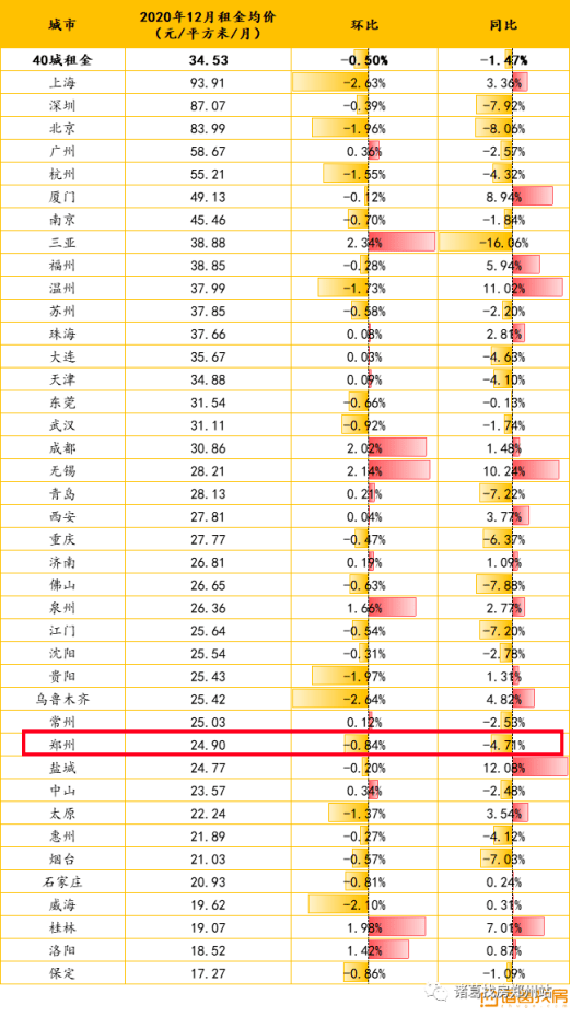 中美2020年12月经济总量排名_2020年经济总量(2)