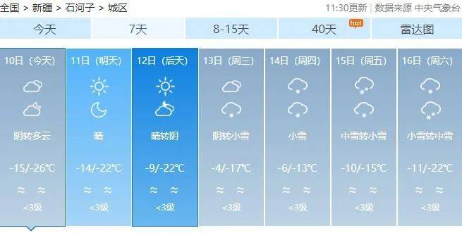 2021年1月11日 来源 | 中国天气网 石河子气象新浪微博 编辑 | 魏娅