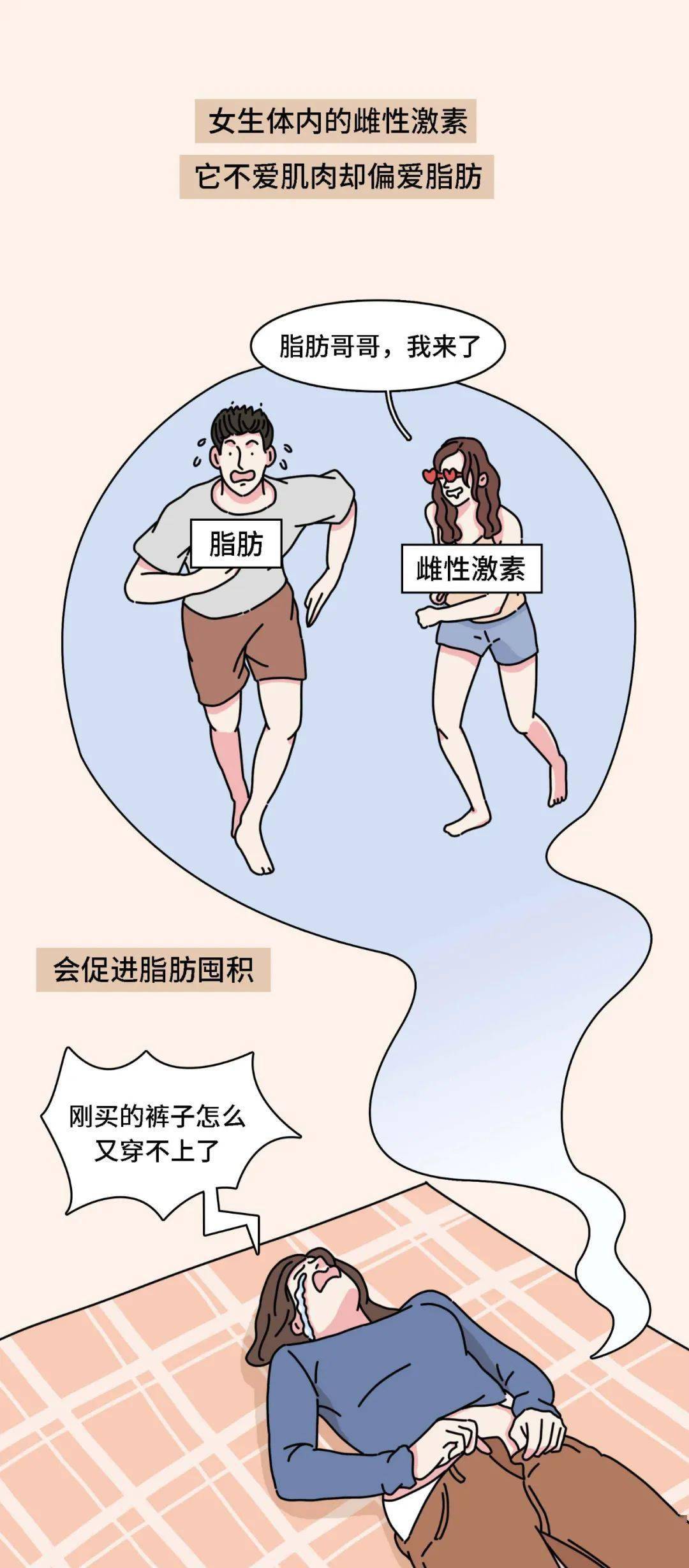 为什么女生的腿普遍比男生粗？