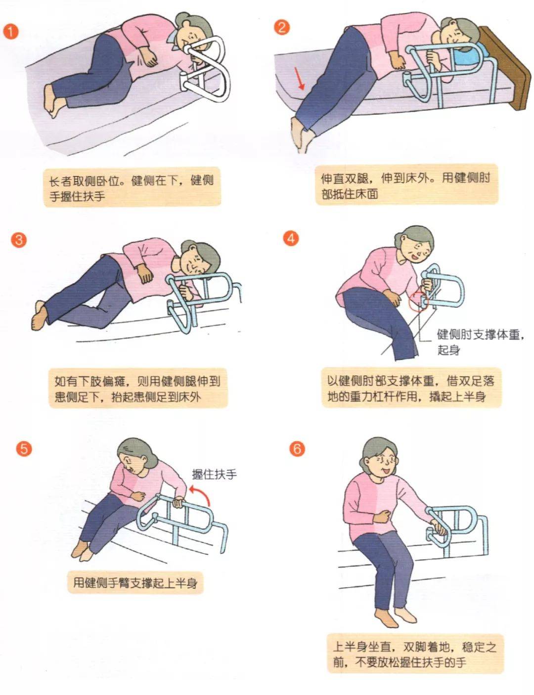 选床床上姿势床上移动长者睡眠的照护全图解