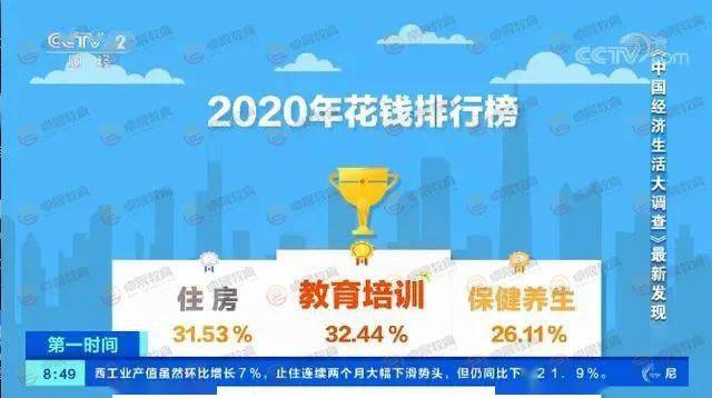 中国一百二十岁以上人口有多少_中国女人有多少人口