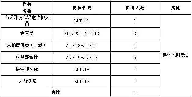 2021年公布安徽各市gdp_安徽七普各市人口多少(3)