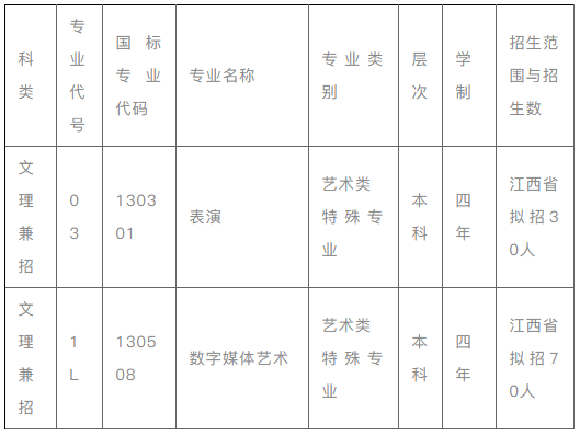2021湖南常德gdp_湖南常德桃花源图片(3)