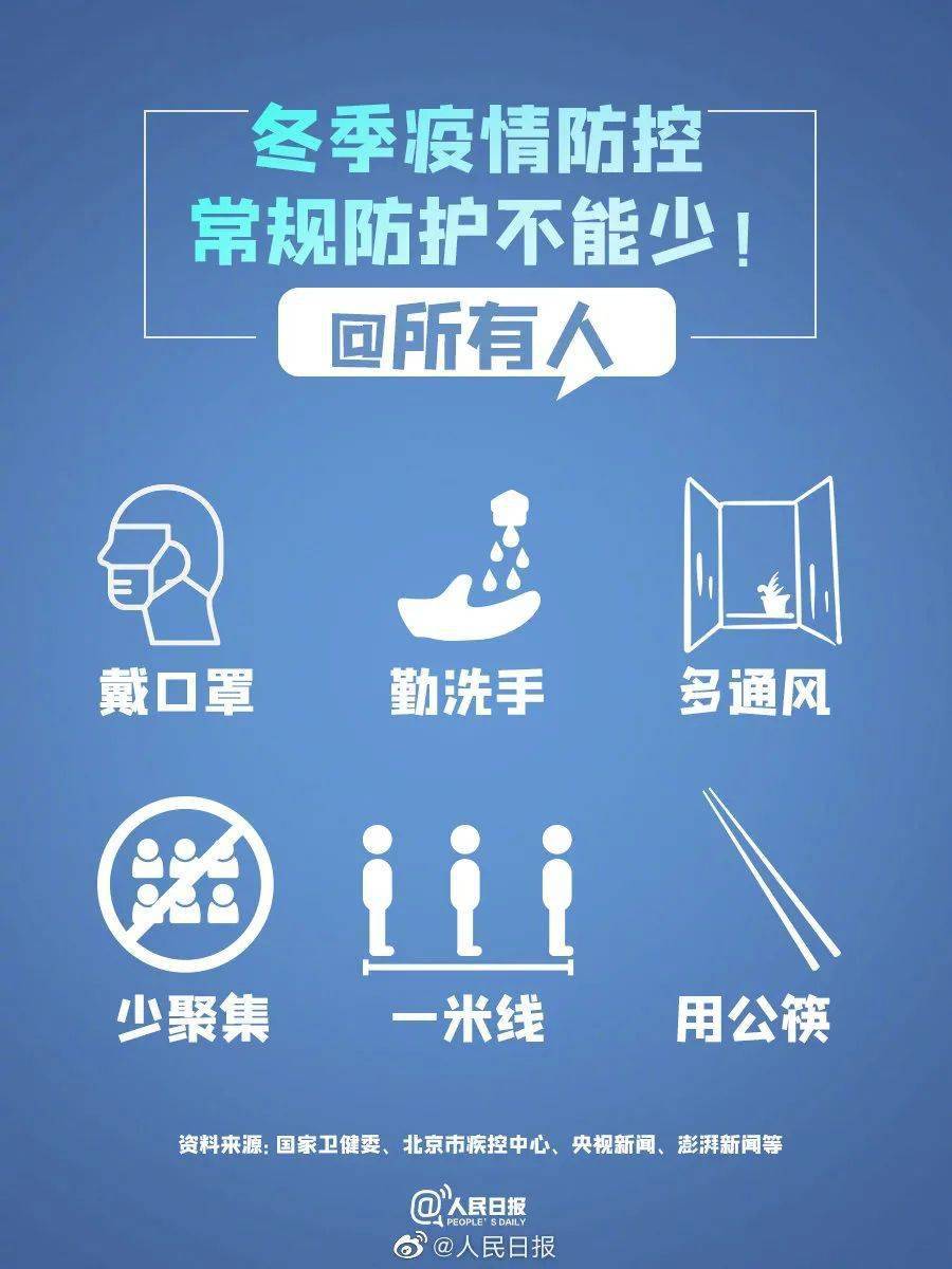 徐州疫情防控最新规定现在可以正常进出吗-提醒员工注意防护疫情通知文案