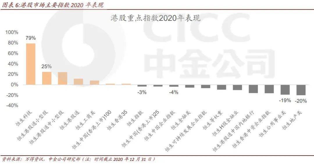 2021年股市值与GDP_2021年股市休息表