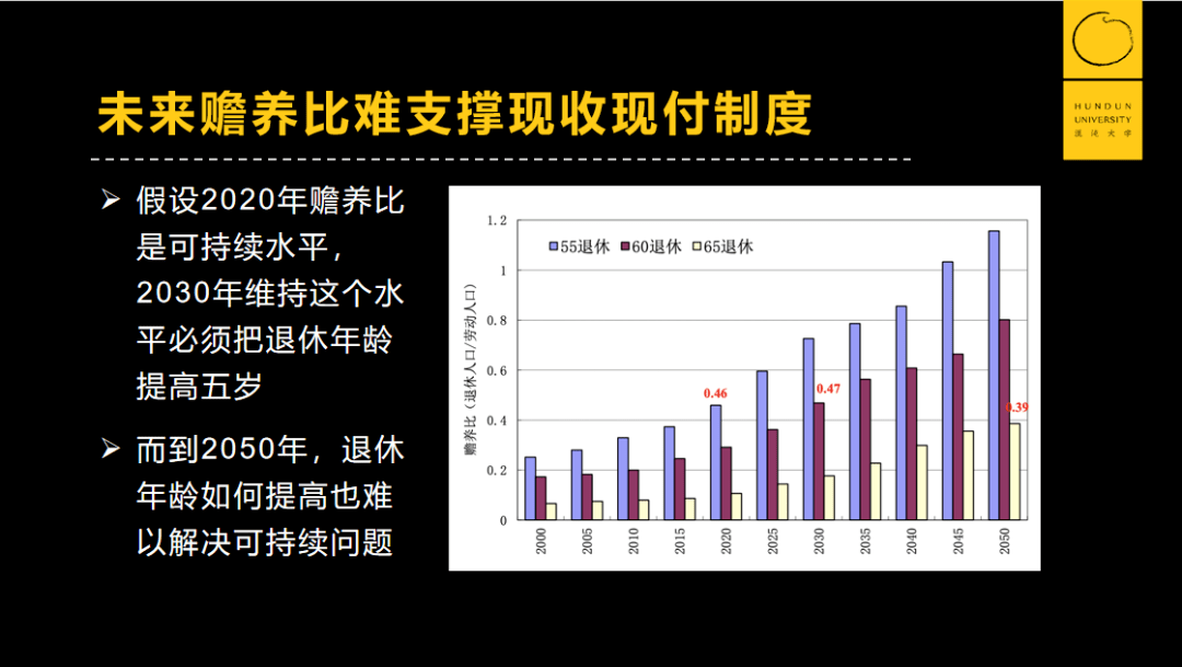 人口查找网_人口普查图片