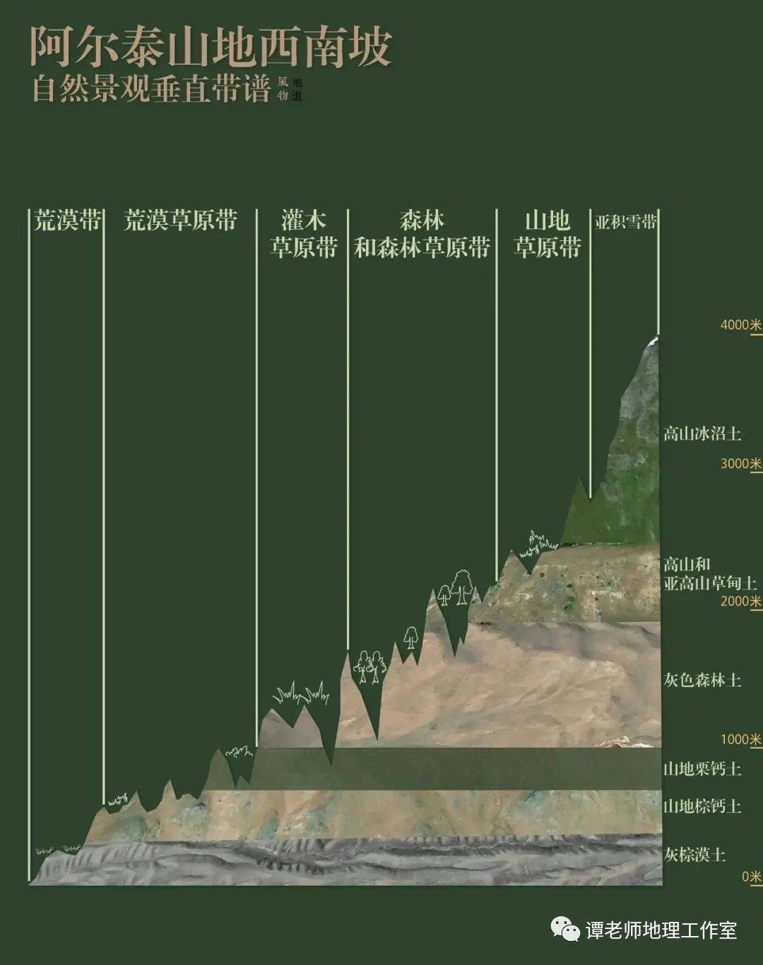 曲谱小结怎么定_陶笛曲谱12孔(2)