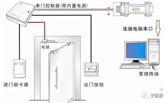 门禁控制系统接线原理图如何安装布线