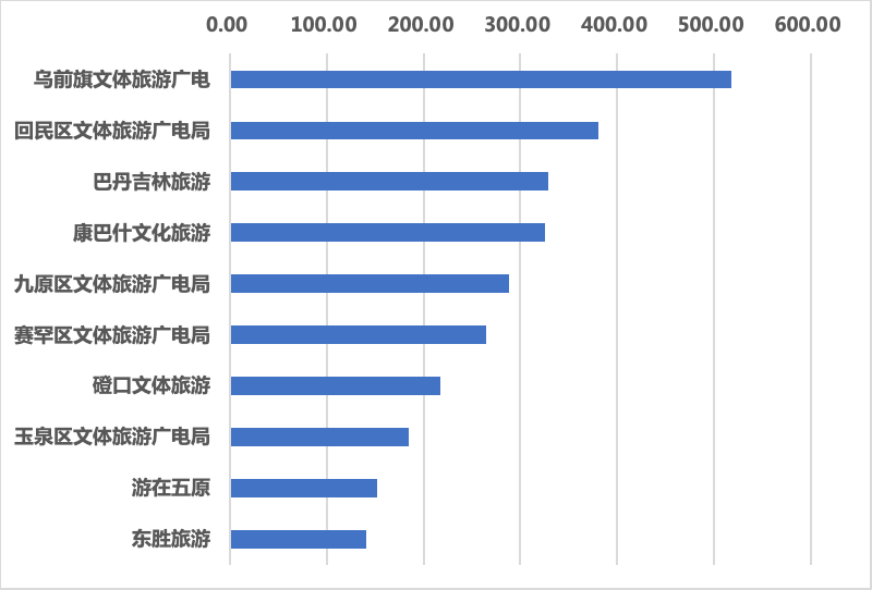 乌前旗2020gdp_福建首个GDP万亿城市要来了,2020年泉州GDP破万亿